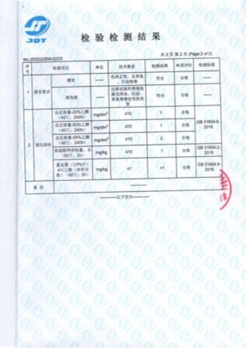 檢測報告